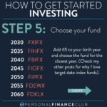 How to Start Investing