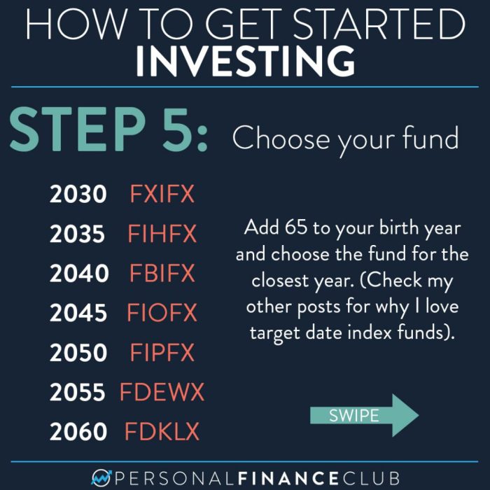 How to Start Investing