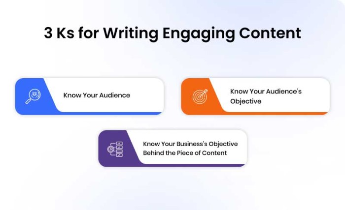 Writing Engaging Content