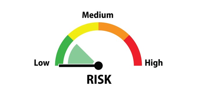 Low-risk investments