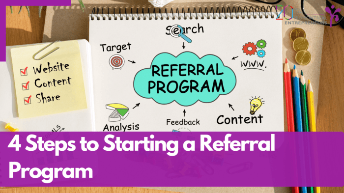 Building a Referral Program