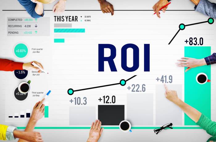 Tracking Content Marketing ROI