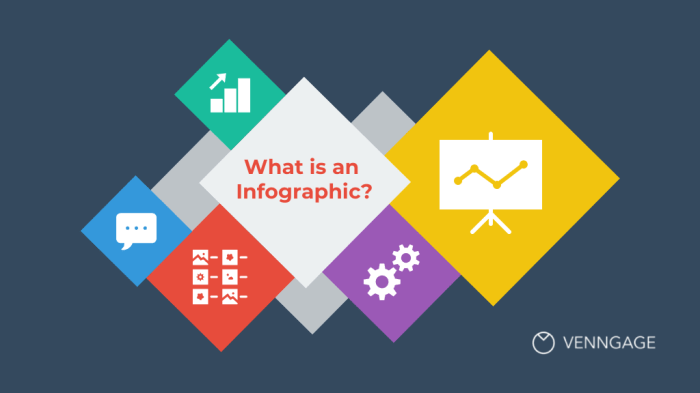 Designing Infographics