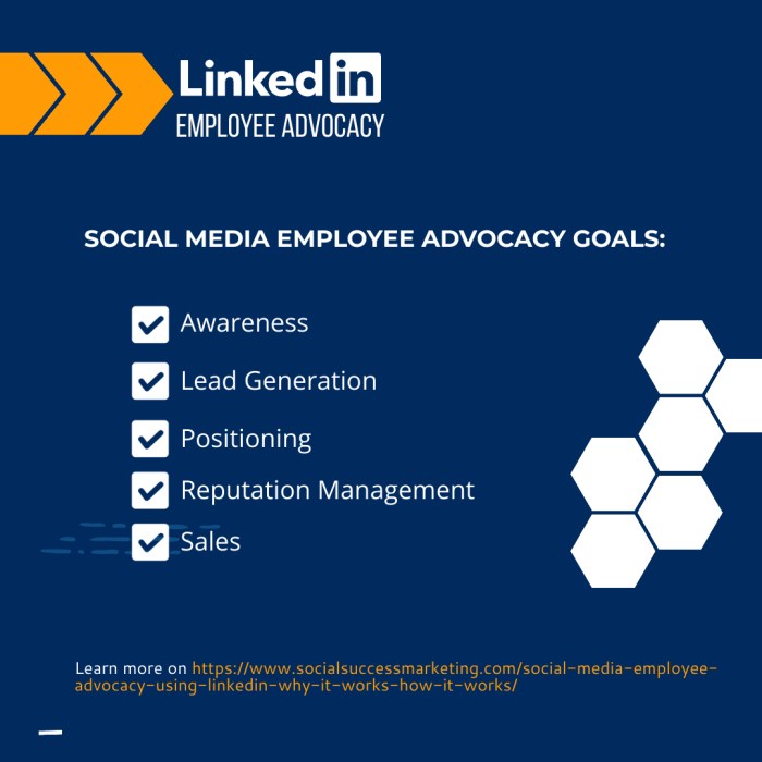 Using LinkedIn for Employee Advocacy