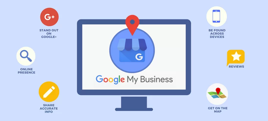 Google Bisnisku